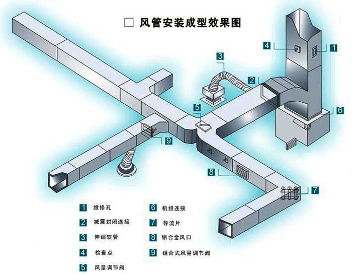 通風管道2.jpg